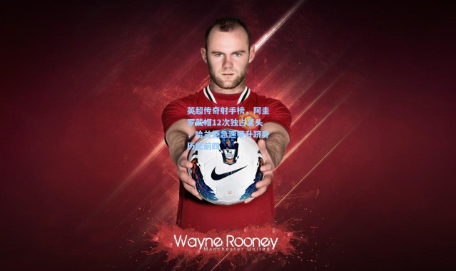 英超传奇射手榜，阿圭罗戴帽12次独占鳌头，哈兰德急速攀升跻身历史前四